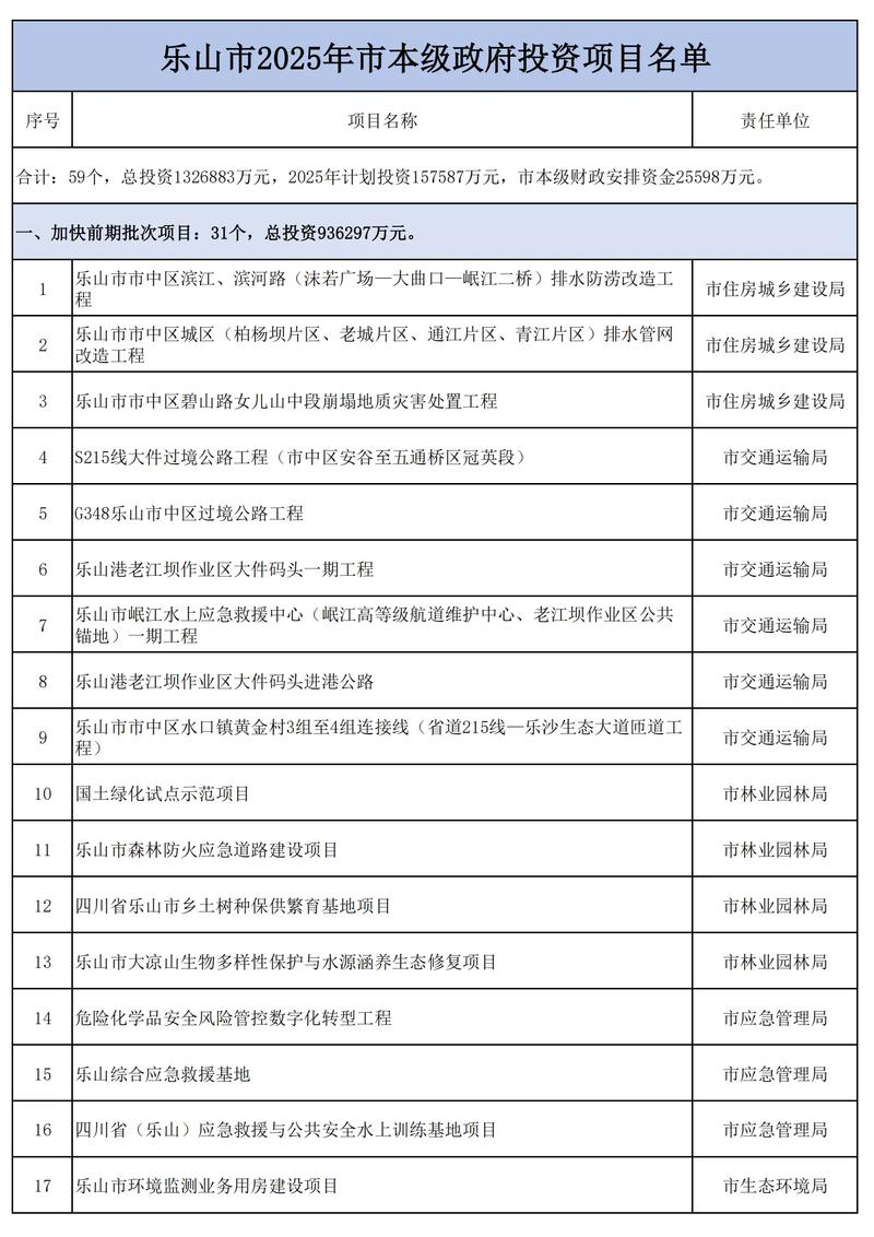 投资管理：拨开迷雾，寻找价值